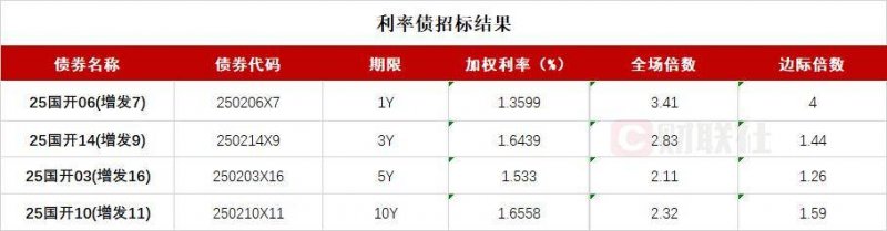 EX外汇平台MT4下载玩转商业博弈，加冕军火之王《琴酒枪行》Steam商店画面曝光