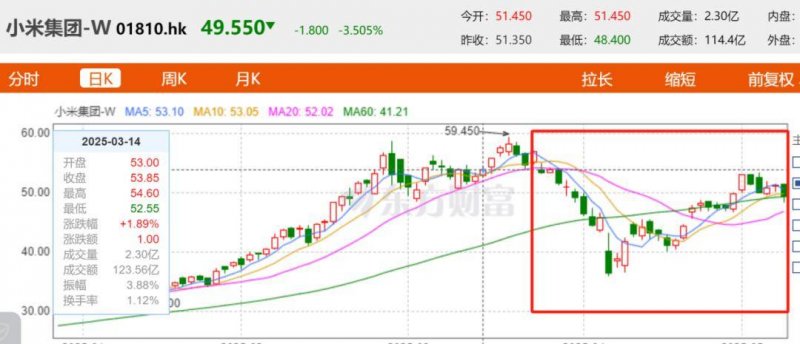 EX外汇官网前B社开发者希望《上古卷轴4》更怪异 但陶德不喜欢