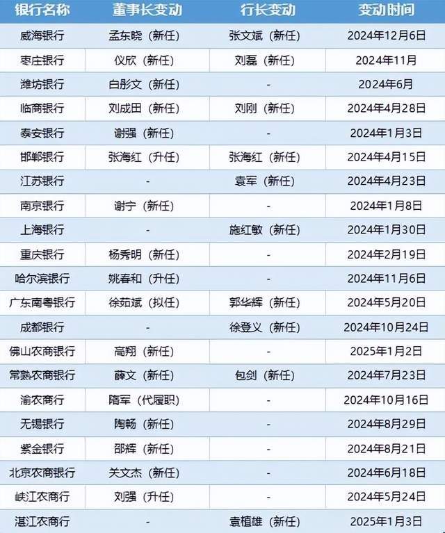 ex外汇官方网址任天堂